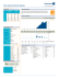 Fonds mondial de dividendes Signature