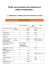 Tarifs des locations des matériels et salles communales : Salles des