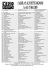 Classement établi par Stéphane Tosi (et pour toutes