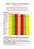 Télécharger les tarifs locations