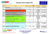 Calendrier des formations 2017