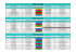 Diffusion internet PC PCC 2015