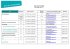 X Calendrier 2015-2016 des stages en DUT