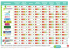 Tableau comparatif des conditions générales des fournisseurs de