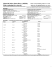 Material Safety Data Sheet (MSDS) Fiche technique de sécurité