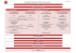 2016.2017-Organigramme fonctionnel CHJ