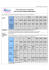 Fiche d`information standardisée pour les forfaits