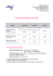 Tarifs des locations de salle