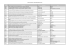 Liste formation "Valorisable décret ATL"