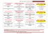 Menus 2017 - Lycée professionnel de l`Estuaire