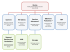 FBT Idemo - all-in-web