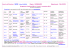 SSI-201511-programme-ADN-collectif-M-KREOL-OMCM