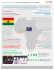 Le renforcement de la démocratie au Ghan