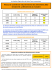 Réseau de contrôle de maturité interne des clémentines 2010