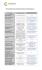 Tableau comparatif d`une assurance hypothécaire