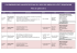 CALENDRIER DES MANIFESTATIONS DU PAYS DE RIBEAUVILLÉ