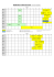 tableau de synthèse - Badminton Club Suresnois