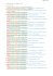 Résultats 200