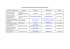 Sources d`informations relatives aux annonces électroniques