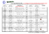 Calendrier Sorties Semaine 4 eme trimestre 2016