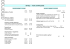 EPAULE : TAUX D`INVALIDITE