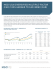 MSCI USA DIVERSIFIED MULTIPLE