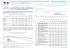 Evolution de l`emploi Meurthe-et