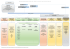 Visualiser l`organigramme