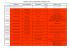 modification repertoire commerce 2014