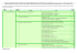 mathenvideo.Fr 1 TABLEAU RÉCAPITULATIF DE TOUTES LES