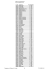 Table de correspondance Tri par numéros du site N° site Catégorie