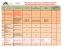 programmation de spectacle réactualisée