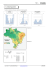 Climat équatorial