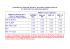 TABLEAU EXPERIENCE MAITRE APPRENTISSAGE