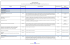 Program Proposal type Program Description Assessement Type