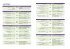 Tableau Programme 4