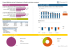 Presse Médicale et des Professions de Santé à périmètre