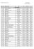 Classement des Dames - Fédération Tahitienne de Va`a