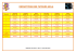 REPARTITION DES TUTEURS UE3-b