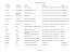 ISP 75 Meeting Participants List