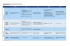 tableau comparatif