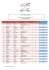 LISTE DES PARTICIPANTS 100 % Actuaires – 100 % Data Science