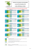 Calendrier OM 2016 Canton de Mirebeau