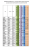 Planning Cobayes BTS 2016