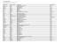 Liste des participants - Dock-des-Suds