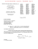 February 20, 2008 BY ECF AND HAND Magistrate Judge Kiyo A