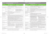 ANNEXE VII : Fiches d`Informations Standardisées