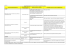 la liste des justificatifs (billets) à fournir