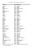Liste des pays du monde avec abrev. saison 10-11