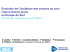 Trends in incidence of breast cancer in young women